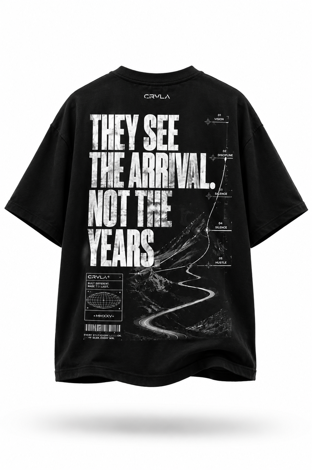 They See the Arrival, Not the Years