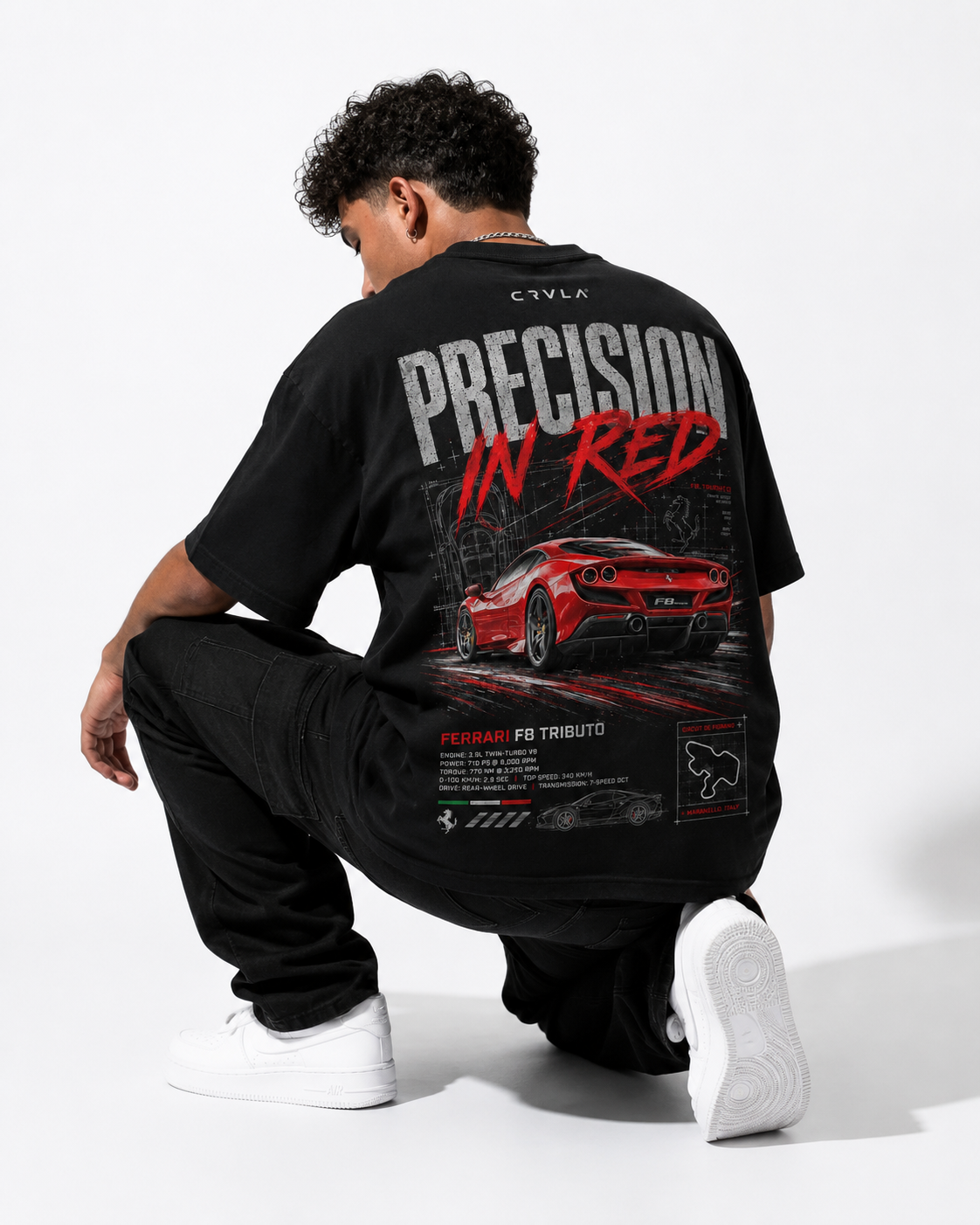Precision in Red F8 Tributo - back